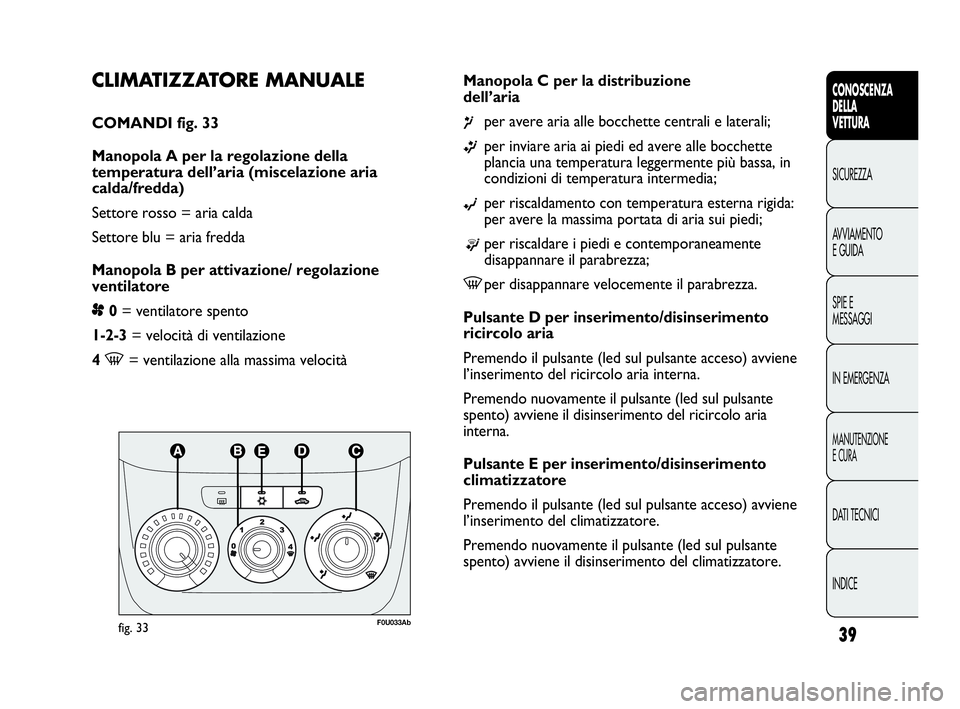 Abarth Punto 2021 Libretto Uso Manutenzione (in Italian) INDICE DATI TECNICI
MANUTENZIONE
E CURA
IN EMERGENZA SPIE E
MESSAGGI AVVIAMENTO
E GUIDA SICUREZZA
CONOSCENZA
DELLA
VETTURA
39
CLIMATIZZATORE MANUALE
COMANDI fig. 33
Manopola A per la regolazione dell Abarth Punto 2021 Libretto Uso Manutenzione (in Italian) INDICE DATI TECNICI
MANUTENZIONE
E CURA
IN EMERGENZA SPIE E
MESSAGGI AVVIAMENTO
E GUIDA SICUREZZA
CONOSCENZA
DELLA
VETTURA
39
CLIMATIZZATORE MANUALE
COMANDI fig. 33
Manopola A per la regolazione dell