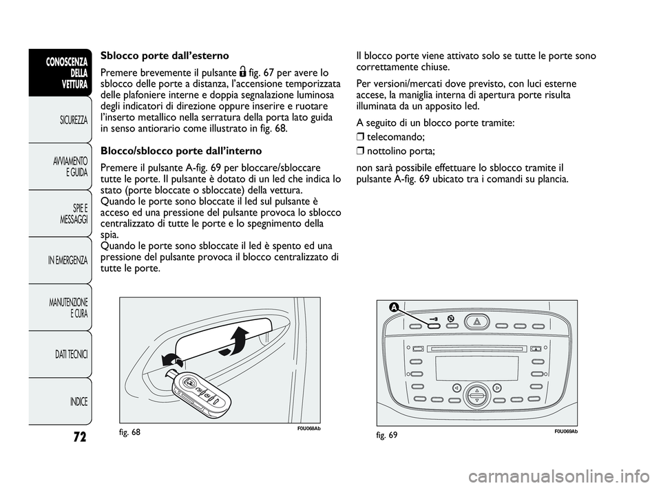 Abarth Punto 2019 Libretto Uso Manutenzione (in Italian) 72
CONOSCENZA
DELLA
VETTURA
SICUREZZA
AVVIAMENTO
E GUIDA
SPIE E
MESSAGGI
IN EMERGENZA
MANUTENZIONE
E CURA
DATI TECNICI
INDICE
F0U069Abfig. 69F0U068Abfig. 68
Sblocco porte dall’esterno
Premere brevem Abarth Punto 2019 Libretto Uso Manutenzione (in Italian) 72
CONOSCENZA
DELLA
VETTURA
SICUREZZA
AVVIAMENTO
E GUIDA
SPIE E
MESSAGGI
IN EMERGENZA
MANUTENZIONE
E CURA
DATI TECNICI
INDICE
F0U069Abfig. 69F0U068Abfig. 68
Sblocco porte dall’esterno
Premere brevem