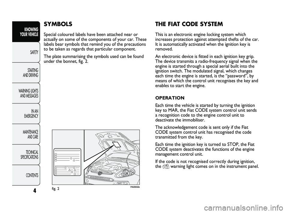 Abarth Punto 2012  Owner handbook (in English) THE FIAT CODE SYSTEM
This is an electronic engine locking system which
increases protection against attempted thefts of the car.
It is automatically activated when the ignition key is
removed.
An elec