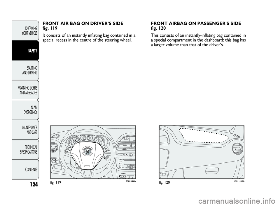 Abarth Punto 2021  Owner handbook (in English) 124
F0U119Abfig. 119F0U120Abfig. 120
FRONT AIR BAG ON DRIVER’S SIDE 
fig. 119
It consists of an instantly inflating bag contained in a
special recess in the centre of the steering wheel.
KNOWING
YOU