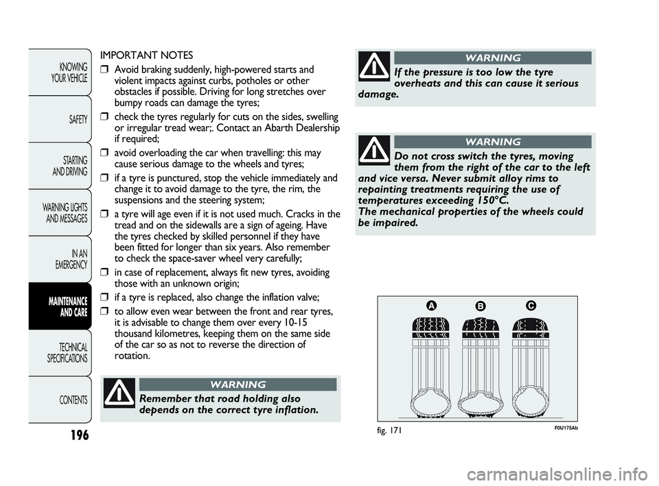 Abarth Punto 2016  Owner handbook (in English) 196
F0U175Abfig. 171
KNOWING
YOUR VEHICLE
SAFETY
STARTING 
AND DRIVING
WARNING LIGHTS
AND MESSAGES
IN AN 
EMERGENCY
MAINTENANCE
AND CARE
TECHNICAL
SPECIFICATIONS
CONTENTS
Remember that road holding al