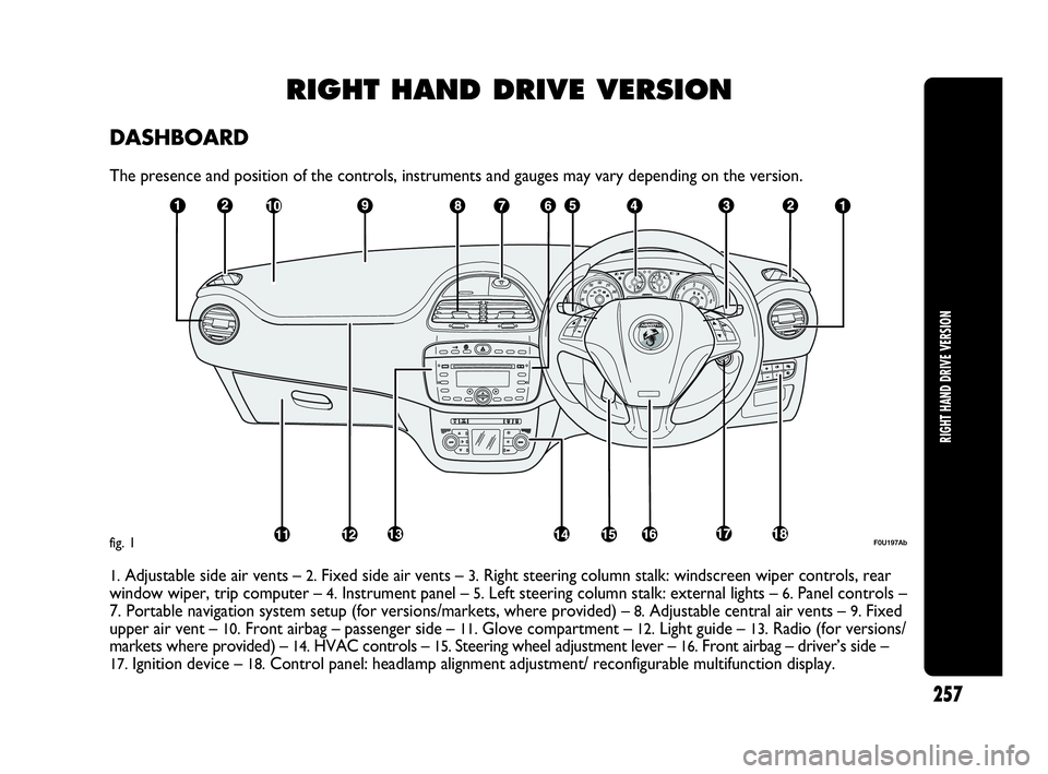 Abarth Punto 2013  Owner handbook (in English) 257
RIGHT HAND DRIVE VERSION
RIGHT HAND DRIVE VERSION
DASHBOARD
The presence and position of the controls, instruments and gauges may vary depending on the version.
F0U197Abfig. 1
1.Adjustable side ai