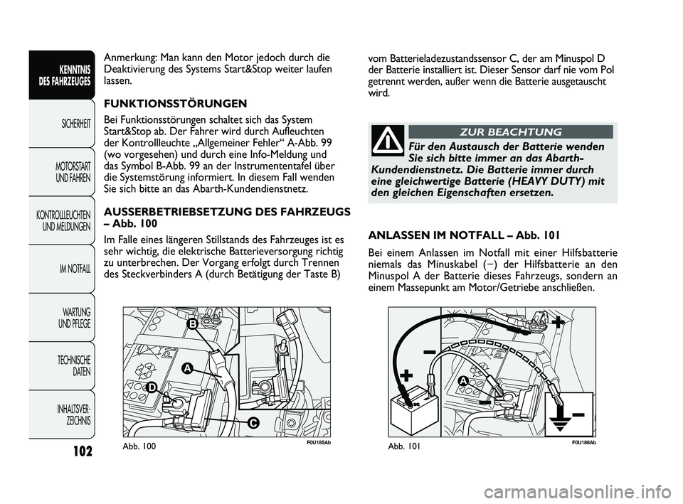 Abarth Punto 2012  Betriebsanleitung (in German) 102
KENNTNIS 
DES FAHRZEUGES
SICHERHEIT
MOTORST
 ART 
UND FAHREN
KONTROLLLEUCHTEN UND MELDUNGEN
IM NOTFALL
WA R T U N G  
UND PFLEGE
TECHNISCHE  DATEN
INHALTSVER- ZEICHNIS 
F0U185AbAbb. 100F0U186AbAbb