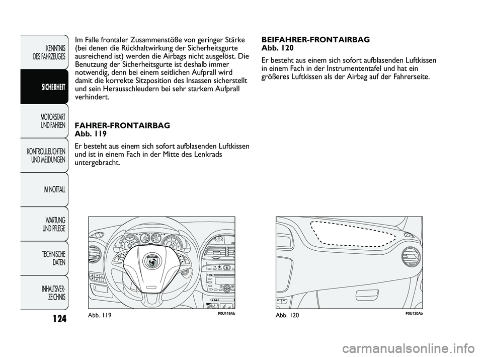 Abarth Punto 2012  Betriebsanleitung (in German) 124
KENNTNIS 
DES FAHRZEUGES
SICHERHEIT
MOTORSTART  UND F
 AHREN
KONTROLLLEUCHTEN UND MELDUNGEN
IM NOTFALL
WA R T U N G  
UND PFLEGE
TECHNISCHE  DATEN
INHALTSVER- ZEICHNIS 
F0U119AbAbb. 119F0U120AbAbb
