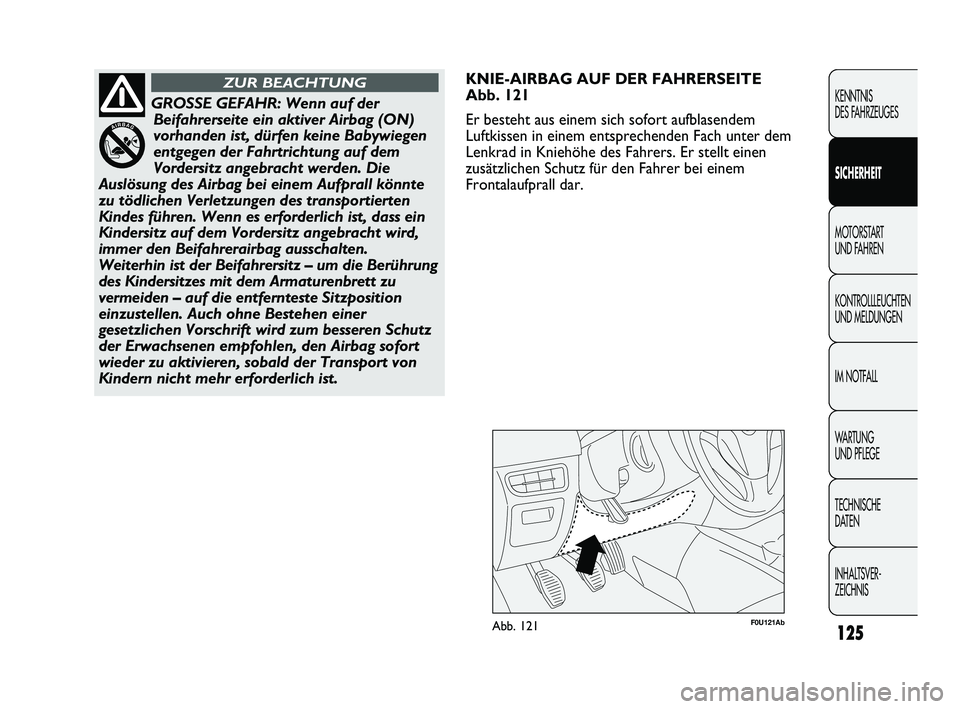 Abarth Punto 2012  Betriebsanleitung (in German) 125
KENNTNIS 
DES FAHRZEUGES
SICHERHEIT
MOTORSTART 
UND F
 AHREN
KONTROLLLEUCHTEN
UND MELDUNGEN
IM NOTFALL
WA R T U N G  
UND PFLEGE
TECHNISCHE 
DATEN
INHALTSVER-
ZEICHNIS 
F0U121AbAbb. 121
KNIE-AIRBA