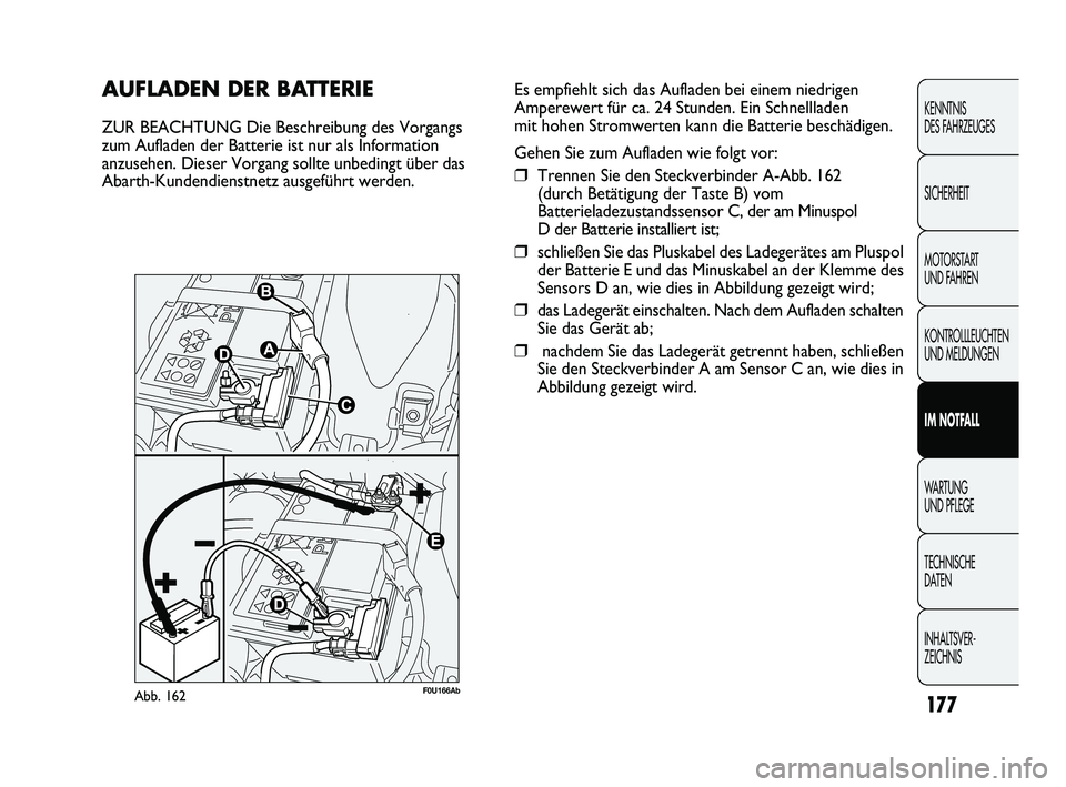 Abarth Punto 2012  Betriebsanleitung (in German) INHALTSVER-
ZEICHNIS  TECHNISCHE 
DATEN WA R T U N G
UND PFLEGE
IM NOTFALL KONTROLLLEUCHTEN
UND MELDUNGEN MOTORST

ART 
UND FAHREN SICHERHEIT KENNTNIS 
DES FAHRZEUGES
177
AUFLADEN DER BATTERIE
ZUR BEA