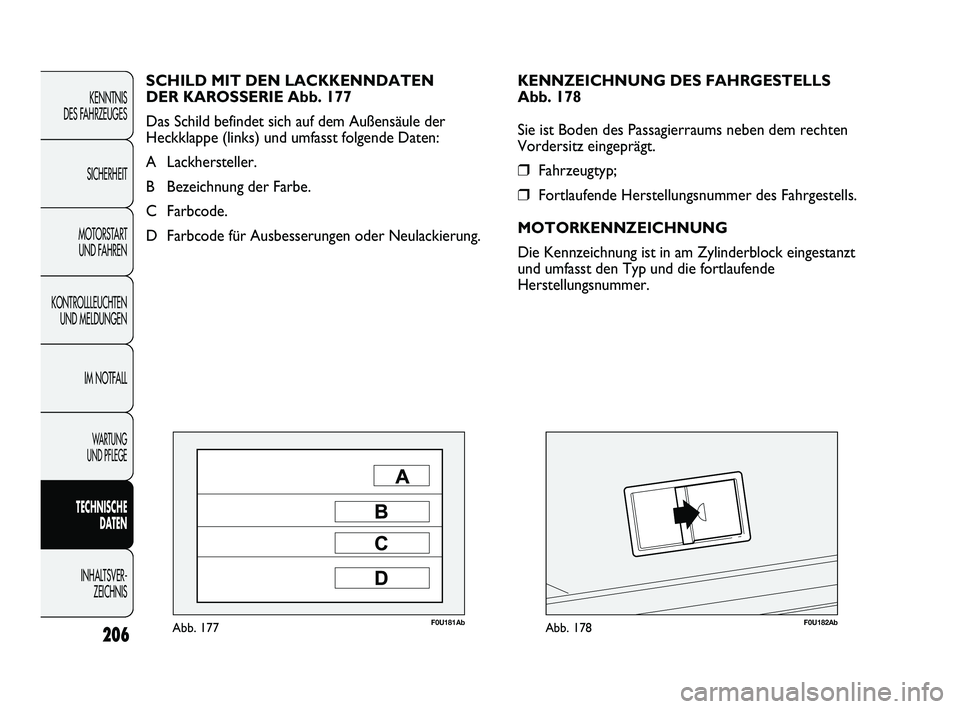 Abarth Punto 2012 Betriebsanleitung (in German) 206
KENNTNIS
DES FAHRZEUGES
SICHERHEIT
MOTORSTART UND FAHREN
KONTROLLLEUCHTEN UND MELDUNGEN
IM NOTFALL
WA R T U N G
UND PFLEGE
TECHNISCHE DATEN
INHALTSVER- ZEICHNIS
F0U181AbAbb. 177F0U182AbAbb. 17 Abarth Punto 2012 Betriebsanleitung (in German) 206
KENNTNIS
DES FAHRZEUGES
SICHERHEIT
MOTORSTART UND FAHREN
KONTROLLLEUCHTEN UND MELDUNGEN
IM NOTFALL
WA R T U N G
UND PFLEGE
TECHNISCHE DATEN
INHALTSVER- ZEICHNIS
F0U181AbAbb. 177F0U182AbAbb. 17