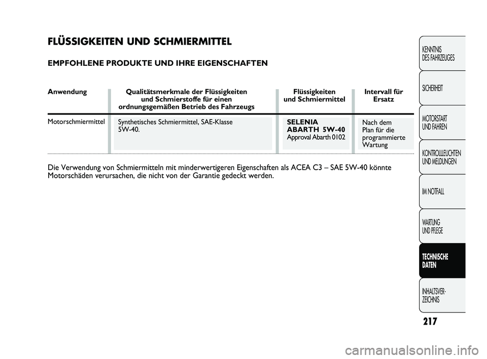 Abarth Punto 2012  Betriebsanleitung (in German) FLÜSSIGKEITEN UND SCHMIERMITTEL
EMPFOHLENE PRODUKTE UND IHRE EIGENSCHAFTEN
AnwendungQualitätsmerkmale der Flüssigkeiten  Flüssigkeiten Intervall für
und Schmierstoffe für einen und Schmiermittel