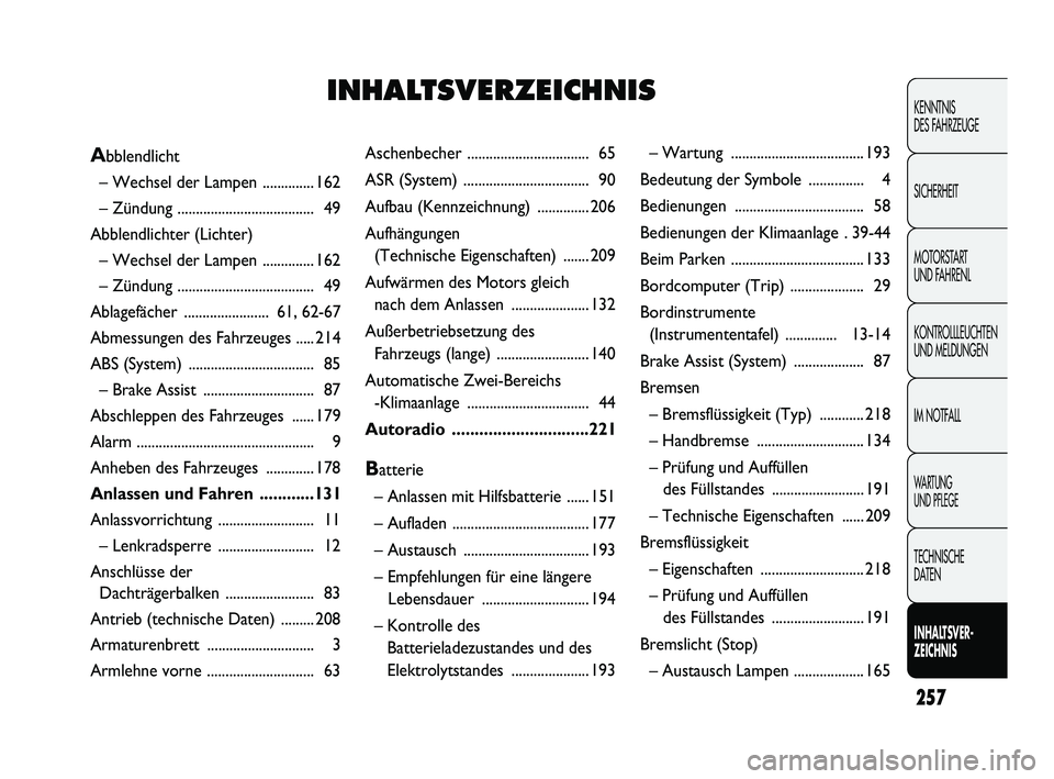 Abarth Punto 2012  Betriebsanleitung (in German) 257
KENNTNIS 
DES FAHRZEUGE
SICHERHEIT
MOTORSTART 
UND FAHRENL
KONTROLLLEUCHTEN
UND MELDUNGEN
IM NOTFALL
WA R T U N G  
UND PFLEGE
TECHNISCHE 
DATEN
INHALTSVER-
ZEICHNIS
Aschenbecher .................