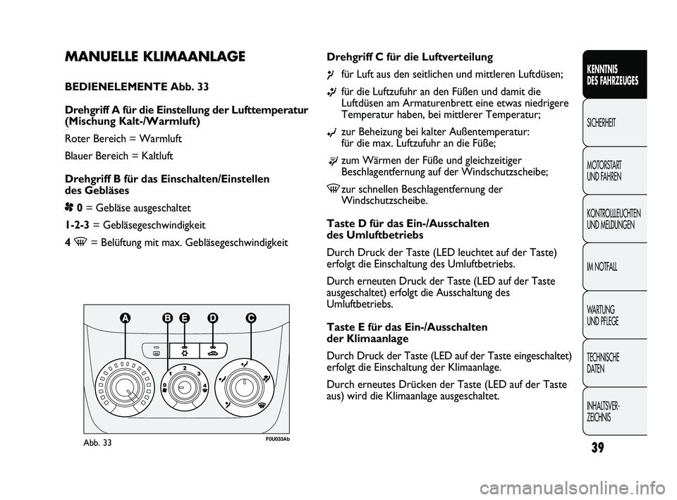 Abarth Punto 2012  Betriebsanleitung (in German) INHALTSVER-
ZEICHNIS  TECHNISCHE 
DATEN WA R T U N G  
UND PFLEGE IM NOTFALL KONTROLLLEUCHTEN
UND MELDUNGEN MOTORSTART 
UND FAHREN SICHERHEIT KENNTNIS 
DES F
AHRZEUGES
39
MANUELLE KLIMAANLAGE 
BEDIENE