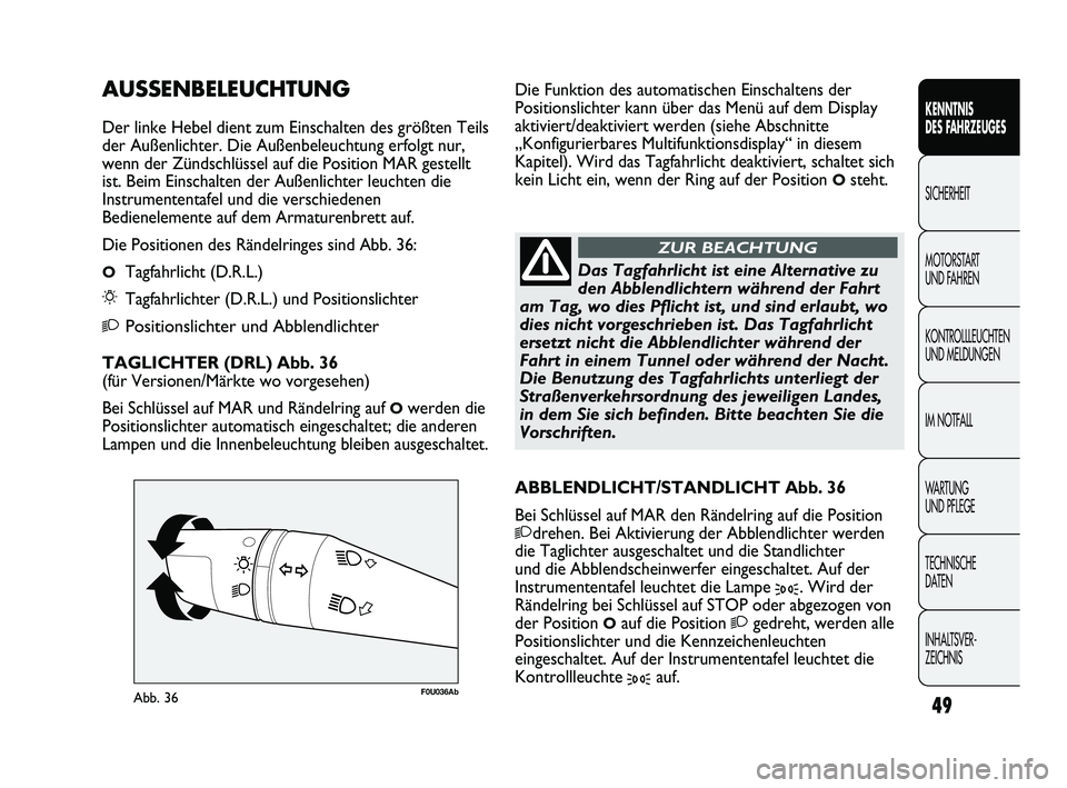 Abarth Punto 2012  Betriebsanleitung (in German) INHALTSVER-
ZEICHNIS  TECHNISCHE 
DATEN WA R T U N G  
UND PFLEGE IM NOTFALL KONTROLLLEUCHTEN
UND MELDUNGEN MOTORSTART 
UND FAHREN SICHERHEIT KENNTNIS 
DES F
AHRZEUGES
49
F0U036AbAbb. 36
Das Tagfahrli