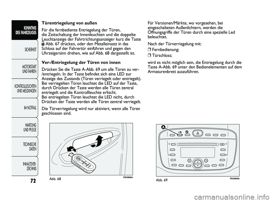 Abarth Punto 2012  Betriebsanleitung (in German) 72
KENNTNIS 
DES FAHRZEUGES
SICHERHEIT
MOTORST
 ART 
UND FAHREN
KONTROLLLEUCHTEN UND MELDUNGEN
IM NOTFALL
WA R T U N G  
UND PFLEGE
TECHNISCHE  DATEN
INHALTSVER- ZEICHNIS 
F0U069AbAbb. 69F0U068AbAbb. 