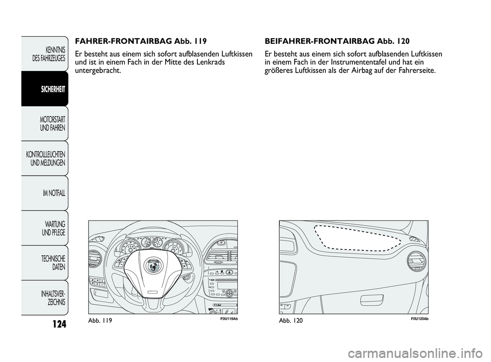 Abarth Punto 2016  Betriebsanleitung (in German) 124
KENNTNIS
DES FAHRZEUGES
SICHERHEIT
MOTORSTART 
UND FAHREN
KONTROLLLEUCHTEN
UND MELDUNGEN
IM NOTFALL
WA R T U N G  
UND PFLEGE
TECHNISCHE
DATEN
INHALTSVER-
ZEICHNIS
F0U119AbAbb. 119F0U120AbAbb. 120