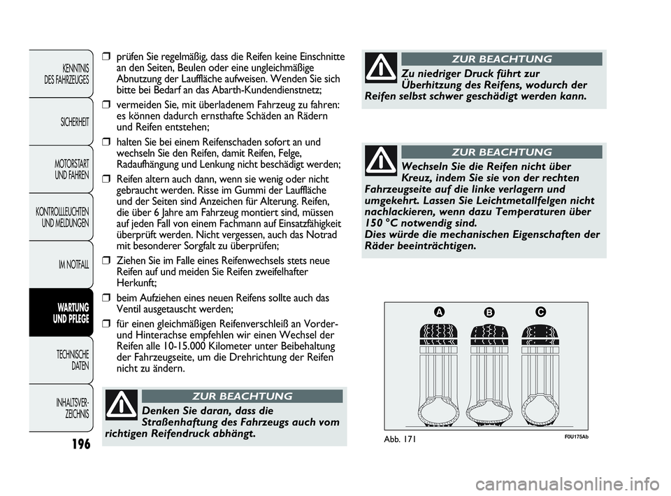 Abarth Punto 2019  Betriebsanleitung (in German) 196
KENNTNIS
DES FAHRZEUGES
SICHERHEIT
MOTORSTART 
UND FAHREN
KONTROLLLEUCHTEN
UND MELDUNGEN
IM NOTFALL
WARTUNG 
UND PFLEGE
TECHNISCHE
DATEN
INHALTSVER-
ZEICHNIS
F0U175AbAbb. 171
Denken Sie daran, das