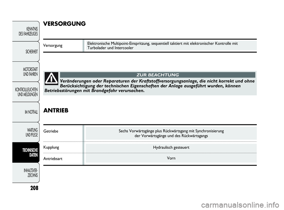 Abarth Punto 2019  Betriebsanleitung (in German) Hydraulisch gesteuert
Vorn
ANTRIEB
Getriebe
Kupplung
Antriebsart
VERSORGUNG
Versorgung
208
KENNTNIS
DES FAHRZEUGES
SICHERHEIT
MOTORSTART 
UND FAHREN
KONTROLLLEUCHTEN
UND MELDUNGEN
IM NOTFALL
WA R T U 