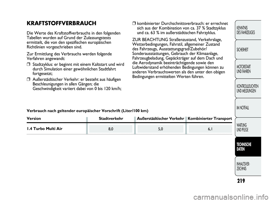 Abarth Punto 2019  Betriebsanleitung (in German) Verbrauch nach geltender europäischer Vorschrift (Liter/100 km)
Version StadtverkehrAußerstädtischer Verkehr Kombinierter Transport
1.4 Turbo Multi Air 
219
KENNTNIS
DES FAHRZEUGES
SICHERHEIT
MOTOR