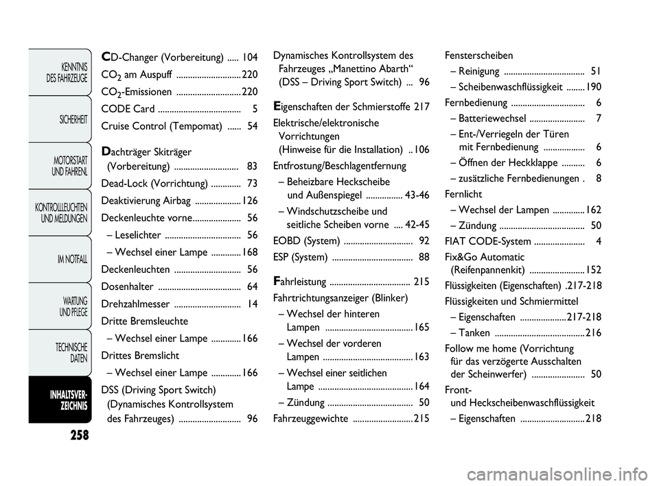Abarth Punto 2017  Betriebsanleitung (in German) 258
KENNTNIS
DES FAHRZEUGE
SICHERHEIT
MOTORSTART 
UND FAHRENL
KONTROLLLEUCHTEN
UND MELDUNGEN
IM NOTFALL
WA R T U N G  
UND PFLEGE
TECHNISCHE
DATEN
INHALTSVER-
ZEICHNIS
CD-Changer (Vorbereitung) ..... 