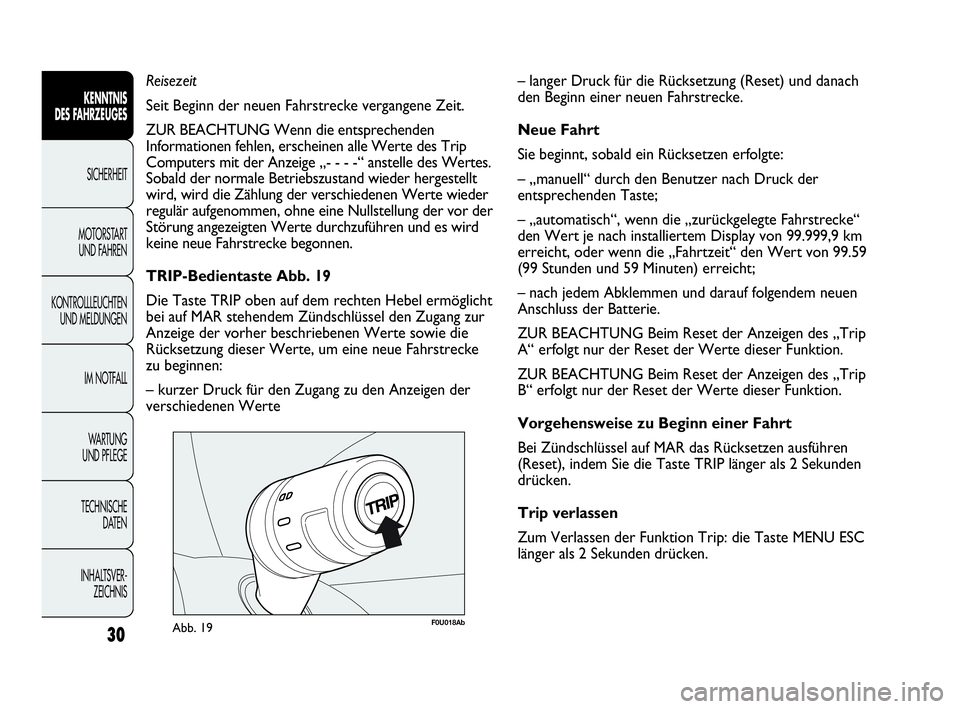 Abarth Punto 2017  Betriebsanleitung (in German) 30
KENNTNIS
DES FAHRZEUGES
SICHERHEIT
MOTORSTART 
UND FAHREN
KONTROLLLEUCHTEN
UND MELDUNGEN
IM NOTFALL
WA R T U N G  
UND PFLEGE
TECHNISCHE
DATEN
INHALTSVER-
ZEICHNIS
F0U018AbAbb. 19
– langer Druck 