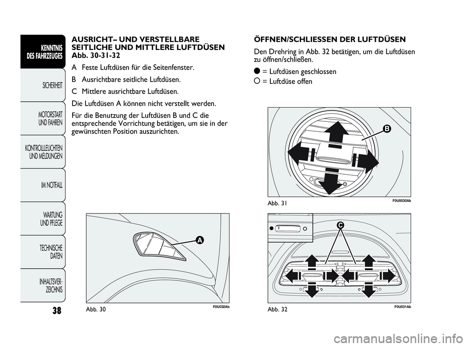 Abarth Punto 2015  Betriebsanleitung (in German) INHALTSVER-
ZEICHNIS TECHNISCHE
DATEN WA R T U N G  
UND PFLEGEIM NOTFALL KONTROLLLEUCHTEN
UND MELDUNGENMOTORSTART 
UND FAHRENSICHERHEIT
KENNTNIS
DES FAHRZEUGES
38
F0U0030AbAbb. 31
F0U032AbAbb. 30F0U0