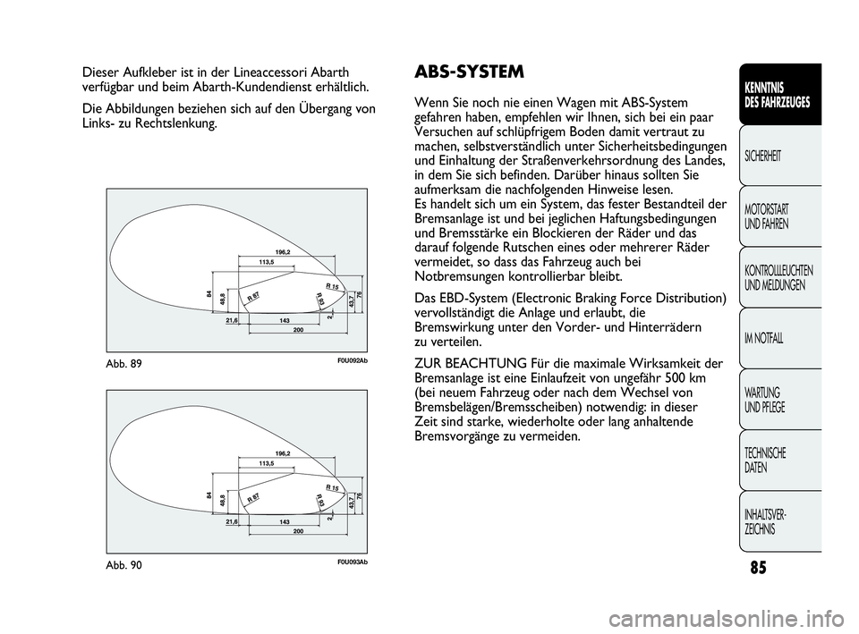 Abarth Punto 2019  Betriebsanleitung (in German) 85
KENNTNIS
DES FAHRZEUGES
SICHERHEIT
MOTORSTART 
UND FAHREN
KONTROLLLEUCHTEN
UND MELDUNGEN
IM NOTFALL
WA R T U N G  
UND PFLEGE
TECHNISCHE
DATEN
INHALTSVER-
ZEICHNIS
Dieser Aufkleber ist in der Linea