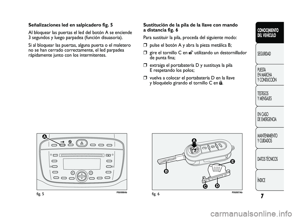 Abarth Punto 2012  Manual de Empleo y Cuidado (in Spanish) 7
F0U006Abfig. 5F0U007Abfig. 6
Sustitución de la pila de la llave con mando
a distancia fig. 6
Para sustituir la pila, proceda del siguiente modo:
❒pulse el botón A y abra la pieza metálica B;
