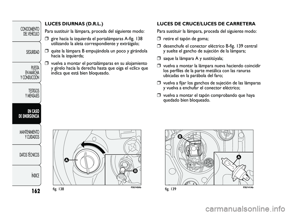 Abarth Punto 2012  Manual de Empleo y Cuidado (in Spanish) 162
F0U140Abfig. 138
LUCES DIURNAS (D.R.L.)
Para sustituir la lámpara, proceda del siguiente modo:
❒gire hacia la izquierda el portalámparas A-fig. 138
utilizando la aleta correspondiente y extrá