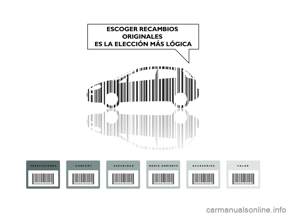 Abarth Punto 2012 Manual de Empleo y Cuidado (in Spanish) ESCOGER RECAMBIOS ORIGINALES
ES LA ELECCIÓN MÁS LÓGICA
PRESTACIONES
RECAMBIOS ORIGINALES
CONFORT
RECAMBIOS ORIGINALES
SEGURIDAD
RECAMBIOS ORIGINALES
MEDIO AMBIENTE
RECAMBIOS ORIGINALES
VALOR
RECA Abarth Punto 2012 Manual de Empleo y Cuidado (in Spanish) ESCOGER RECAMBIOS ORIGINALES
ES LA ELECCIÓN MÁS LÓGICA
PRESTACIONES
RECAMBIOS ORIGINALES
CONFORT
RECAMBIOS ORIGINALES
SEGURIDAD
RECAMBIOS ORIGINALES
MEDIO AMBIENTE
RECAMBIOS ORIGINALES
VALOR
RECA