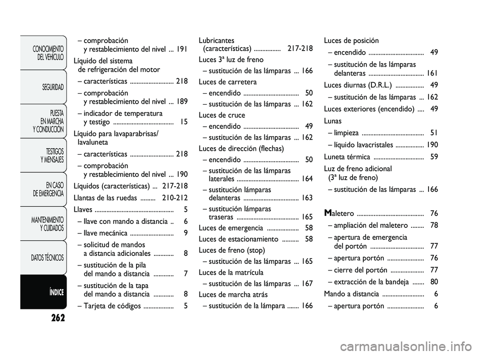 Abarth Punto 2012  Manual de Empleo y Cuidado (in Spanish) 262
CONOCIMIENTO DEL VEHÍCULO
SEGURIDAD PUESTA 
EN MARCHA 
Y CONDUCCIÓN
TESTIGOS 
Y MENSAJES
EN CASO 
DE EMERGENCIA
MANTENIMIENTO  Y CUIDADOS
DATOS TÉCNICOS
ÍNDICE
– comprobación y restablecimi