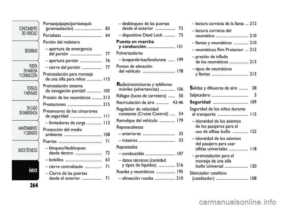 Abarth Punto 2012  Manual de Empleo y Cuidado (in Spanish) 264
CONOCIMIENTO DEL VEHÍCULO
SEGURIDAD PUESTA 
EN MARCHA 
Y CONDUCCIÓN
TESTIGOS 
Y MENSAJES
EN CASO 
DE EMERGENCIA
MANTENIMIENTO  Y CUIDADOS
DATOS TÉCNICOS
ÍNDICE
Portaequipajes/portaesquís (pre