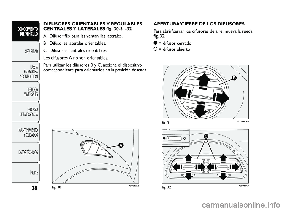 Abarth Punto 2012  Manual de Empleo y Cuidado (in Spanish) 38
CONOCIMIENTO DEL VEHÍCULO
SEGURIDADPUEST
 A 
EN MARCHA 
Y CONDUCCIÓN
TESTIGOS 
Y MENSAJES
EN CASO 
DE EMERGENCIA
MANTENIMIENTO  Y CUIDADOS
DATOS TÉCNICOS
ÍNDICE
F0U0030Abfig. 31
F0U032Abfig. 30