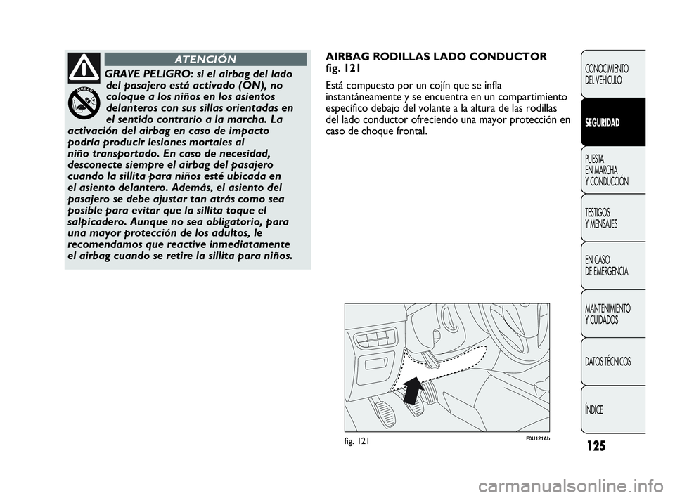 Abarth Punto 2013  Manual de Empleo y Cuidado (in Spanish) 125
F0U121Abfig. 121
AIRBAG RODILLAS LADO CONDUCTOR 
fig. 121
Está compuesto por un cojín que se infla
instantáneamente y se encuentra en un compartimiento
específico debajo del volante a la altur