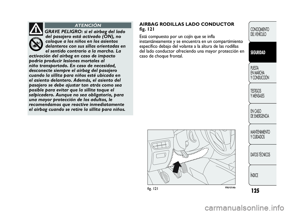 Abarth Punto 2015 Manual de Empleo y Cuidado (in Spanish) 125
F0U121Abfig. 121
AIRBAG RODILLAS LADO CONDUCTOR
fig. 121
Está compuesto por un cojín que se infla
instantáneamente y se encuentra en un compartimiento
específico debajo del volante a la altur Abarth Punto 2015 Manual de Empleo y Cuidado (in Spanish) 125
F0U121Abfig. 121
AIRBAG RODILLAS LADO CONDUCTOR
fig. 121
Está compuesto por un cojín que se infla
instantáneamente y se encuentra en un compartimiento
específico debajo del volante a la altur