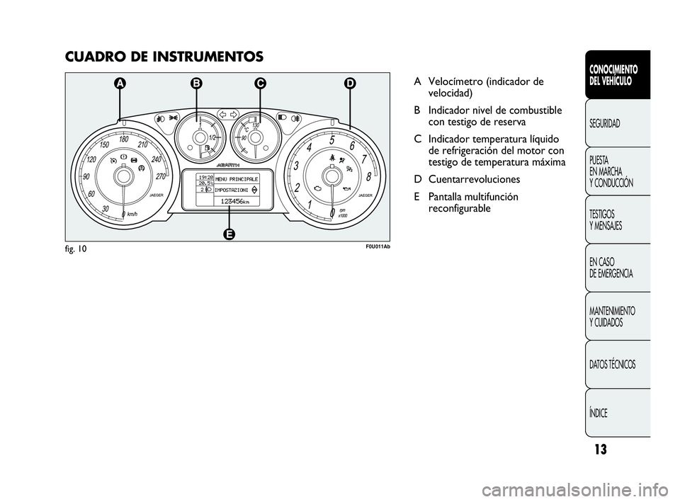 Abarth Punto 2017 Manual de Empleo y Cuidado (in Spanish) CUADRO DE INSTRUMENTOS
A Velocímetro (indicador de
velocidad)
B Indicador nivel de combustible
con testigo de reserva
C Indicador temperatura líquido
de refrigeración del motor con
testigo de temp Abarth Punto 2017 Manual de Empleo y Cuidado (in Spanish) CUADRO DE INSTRUMENTOS
A Velocímetro (indicador de
velocidad)
B Indicador nivel de combustible
con testigo de reserva
C Indicador temperatura líquido
de refrigeración del motor con
testigo de temp