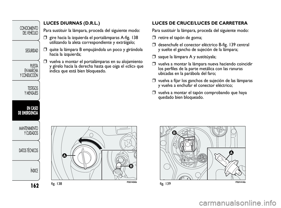 Abarth Punto 2015  Manual de Empleo y Cuidado (in Spanish) 162
F0U140Abfig. 138
LUCES DIURNAS (D.R.L.)
Para sustituir la lámpara, proceda del siguiente modo:
❒gire hacia la izquierda el portalámparas A-fig. 138
utilizando la aleta correspondiente y extrá