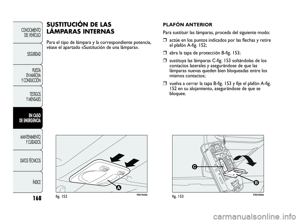 Abarth Punto 2015  Manual de Empleo y Cuidado (in Spanish) 168
CONOCIMIENTO
DEL VEHÍCULO
SEGURIDAD
PUESTA 
EN MARCHA 
Y CONDUCCIÓN
TESTIGOS
Y MENSAJES
EN CASO 
DE EMERGENCIA
MANTENIMIENTO
Y CUIDADOS
DATOS TÉCNICOS
ÍNDICE
F0U154Abfig. 152
SUSTITUCIÓN DE L