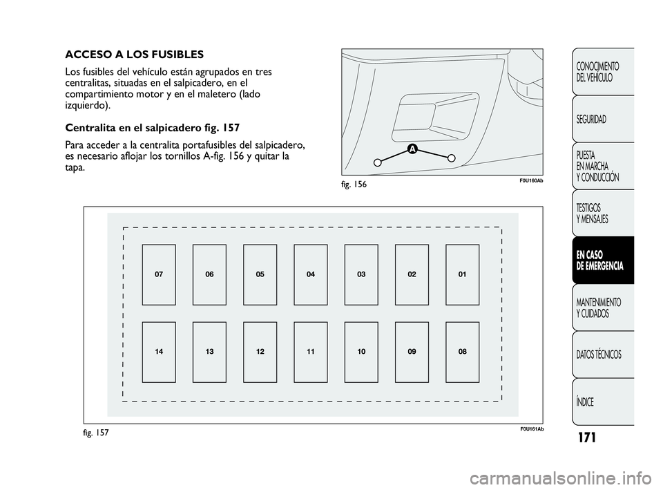 Abarth Punto 2015  Manual de Empleo y Cuidado (in Spanish) 171
CONOCIMIENTO
DEL VEHÍCULO
SEGURIDAD
PUESTA 
EN MARCHA 
Y CONDUCCIÓN
TESTIGOS
Y MENSAJES
EN CASO 
DE EMERGENCIA
MANTENIMIENTO
Y CUIDADOS
DATOS TÉCNICOS
ÍNDICE
F0U160Abfig. 156
F0U161Abfig. 157
