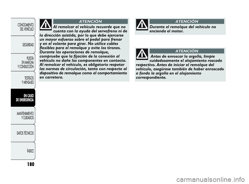 Abarth Punto 2015 Manual de Empleo y Cuidado (in Spanish) 180
CONOCIMIENTO
DEL VEHÍCULO
SEGURIDAD
PUESTA
EN MARCHA
Y CONDUCCIÓN
TESTIGOS
Y MENSAJES
EN CASO
DE EMERGENCIA
MANTENIMIENTO
Y CUIDADOS
DATOS TÉCNICOS
ÍNDICE
Al remolcar el vehículo recuerde Abarth Punto 2015 Manual de Empleo y Cuidado (in Spanish) 180
CONOCIMIENTO
DEL VEHÍCULO
SEGURIDAD
PUESTA
EN MARCHA
Y CONDUCCIÓN
TESTIGOS
Y MENSAJES
EN CASO
DE EMERGENCIA
MANTENIMIENTO
Y CUIDADOS
DATOS TÉCNICOS
ÍNDICE
Al remolcar el vehículo recuerde
