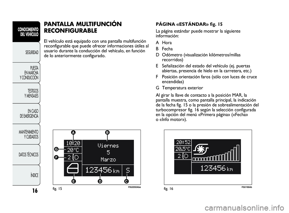 Abarth Punto 2013  Manual de Empleo y Cuidado (in Spanish) 16
CONOCIMIENTO
DEL VEHÍCULO
SEGURIDAD
PUESTA 
EN MARCHA 
Y CONDUCCIÓN
TESTIGOS
Y MENSAJES
EN CASO 
DE EMERGENCIA
MANTENIMIENTO
Y CUIDADOS
DATOS TÉCNICOS
ÍNDICE
fig. 15F0U2050Abe
PANTALLA MULTIFUN