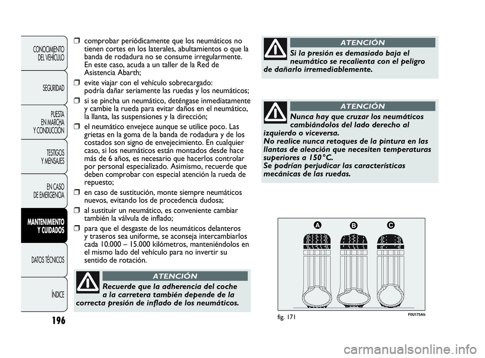 Abarth Punto 2015 Manual de Empleo y Cuidado (in Spanish) 196
F0U175Abfig. 171
CONOCIMIENTO
DEL VEHÍCULO
SEGURIDAD
PUESTA
EN MARCHA
Y CONDUCCIÓN
TESTIGOS
Y MENSAJES
EN CASO
DE EMERGENCIA
MANTENIMIENTO
Y CUIDADOS
DATOS TÉCNICOS
ÍNDICE
Recuerde que la a Abarth Punto 2015 Manual de Empleo y Cuidado (in Spanish) 196
F0U175Abfig. 171
CONOCIMIENTO
DEL VEHÍCULO
SEGURIDAD
PUESTA
EN MARCHA
Y CONDUCCIÓN
TESTIGOS
Y MENSAJES
EN CASO
DE EMERGENCIA
MANTENIMIENTO
Y CUIDADOS
DATOS TÉCNICOS
ÍNDICE
Recuerde que la a
