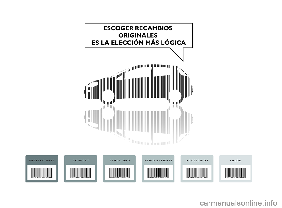 Abarth Punto 2020 Manual de Empleo y Cuidado (in Spanish) ESCOGER RECAMBIOS
ORIGINALES
ES LA ELECCIÓN MÁS LÓGICA
PRESTACIONES
RECAMBIOS ORIGINALES
CONFORT
RECAMBIOS ORIGINALES
SEGURIDAD
RECAMBIOS ORIGINALES
MEDIO AMBIENTE
RECAMBIOS ORIGINALES
VALOR
RECA Abarth Punto 2020 Manual de Empleo y Cuidado (in Spanish) ESCOGER RECAMBIOS
ORIGINALES
ES LA ELECCIÓN MÁS LÓGICA
PRESTACIONES
RECAMBIOS ORIGINALES
CONFORT
RECAMBIOS ORIGINALES
SEGURIDAD
RECAMBIOS ORIGINALES
MEDIO AMBIENTE
RECAMBIOS ORIGINALES
VALOR
RECA