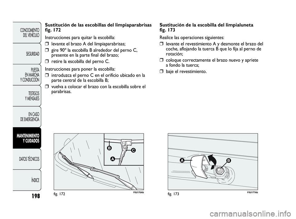 Abarth Punto 2013  Manual de Empleo y Cuidado (in Spanish) F0U177Abfig. 173198
F0U176Abfig. 172
Sustitución de las escobillas del limpiaparabrisas
fig. 172
Instrucciones para quitar la escobilla:
❒levante el brazo A del limpiaparabrisas;
❒gire 90º la es