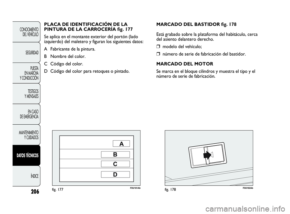 Abarth Punto 2013  Manual de Empleo y Cuidado (in Spanish) 206
F0U181Abfig. 177F0U182Abfig. 178
MARCADO DEL BASTIDOR fig. 178
Está grabado sobre la plataforma del habitáculo, cerca
del asiento delantero derecho.
❒modelo del vehículo;
❒número de serie 