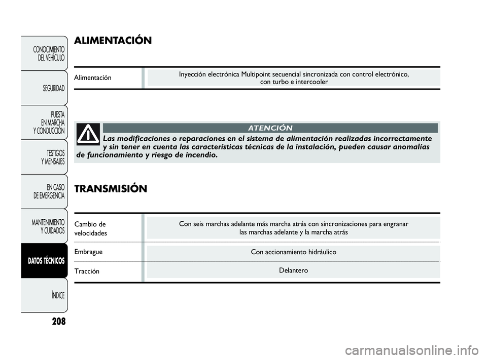 Abarth Punto 2015 Manual de Empleo y Cuidado (in Spanish) Con seis marchas adelante más marcha atrás con sincronizaciones para engranar
las marchas adelante y la marcha atrás
Con accionamiento hidráulico
Delantero
TRANSMISIÓN
Cambio de
velocidades
Emb Abarth Punto 2015 Manual de Empleo y Cuidado (in Spanish) Con seis marchas adelante más marcha atrás con sincronizaciones para engranar
las marchas adelante y la marcha atrás
Con accionamiento hidráulico
Delantero
TRANSMISIÓN
Cambio de
velocidades
Emb