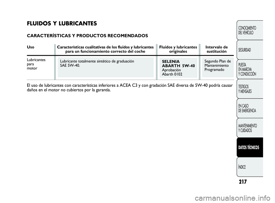 Abarth Punto 2015 Manual de Empleo y Cuidado (in Spanish) FLUIDOS Y LUBRICANTES
CARACTERÍSTICAS Y PRODUCTOS RECOMENDADOS
Uso Características cualitativas de los fluidos y lubricantes Fluidos y lubricantes Intervalo depara un funcionamiento correcto del coc Abarth Punto 2015 Manual de Empleo y Cuidado (in Spanish) FLUIDOS Y LUBRICANTES
CARACTERÍSTICAS Y PRODUCTOS RECOMENDADOS
Uso Características cualitativas de los fluidos y lubricantes Fluidos y lubricantes Intervalo depara un funcionamiento correcto del coc