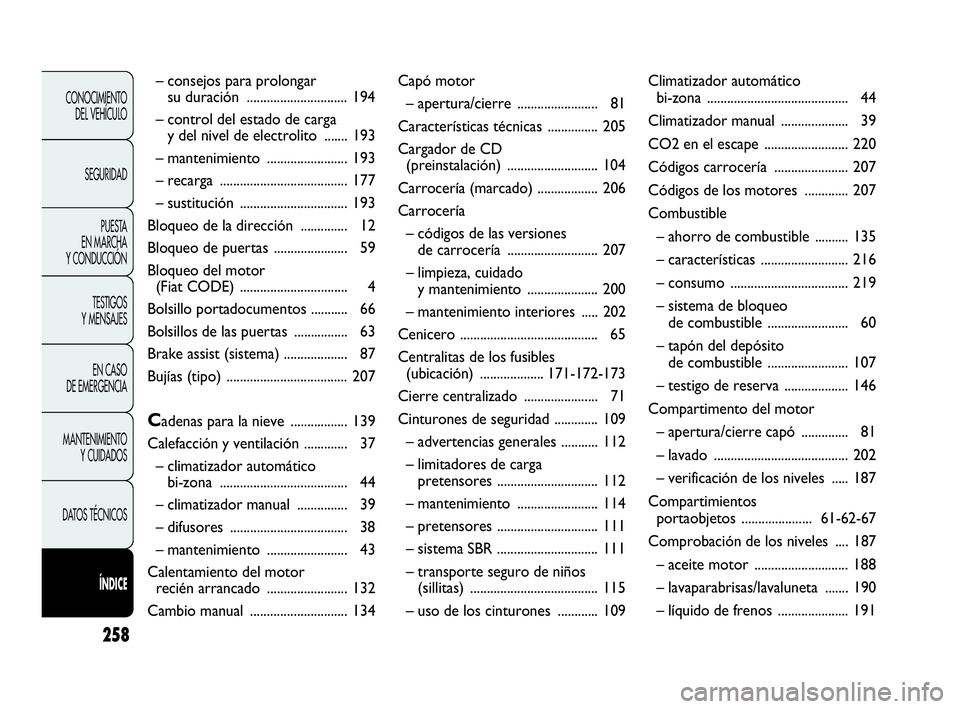 Abarth Punto 2015 Manual de Empleo y Cuidado (in Spanish) 258
CONOCIMIENTO
DEL VEHÍCULO
SEGURIDAD
PUESTA
EN MARCHA
Y CONDUCCIÓN
TESTIGOS
Y MENSAJES
EN CASO
DE EMERGENCIA
MANTENIMIENTO
Y CUIDADOS
DATOS TÉCNICOS
ÍNDICE
– consejos para prolongar
su du Abarth Punto 2015 Manual de Empleo y Cuidado (in Spanish) 258
CONOCIMIENTO
DEL VEHÍCULO
SEGURIDAD
PUESTA
EN MARCHA
Y CONDUCCIÓN
TESTIGOS
Y MENSAJES
EN CASO
DE EMERGENCIA
MANTENIMIENTO
Y CUIDADOS
DATOS TÉCNICOS
ÍNDICE
– consejos para prolongar
su du