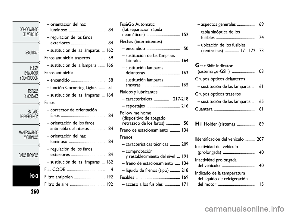 Abarth Punto 2013  Manual de Empleo y Cuidado (in Spanish) 260
CONOCIMIENTO
DEL VEHÍCULO
SEGURIDAD
PUESTA 
EN MARCHA 
Y CONDUCCIÓN
TESTIGOS
Y MENSAJES
EN CASO 
DE EMERGENCIA
MANTENIMIENTO
Y CUIDADOS
DATOS TÉCNICOS
ÍNDICE
– orientación del haz 
luminoso