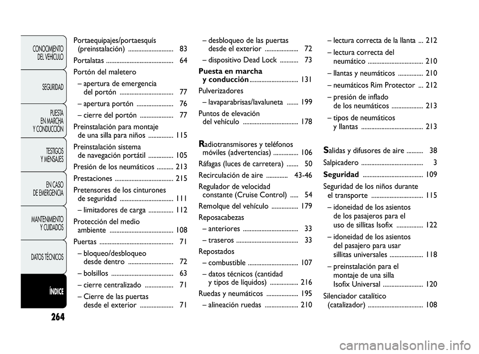 Abarth Punto 2017  Manual de Empleo y Cuidado (in Spanish) 264
CONOCIMIENTO
DEL VEHÍCULO
SEGURIDAD
PUESTA 
EN MARCHA 
Y CONDUCCIÓN
TESTIGOS
Y MENSAJES
EN CASO 
DE EMERGENCIA
MANTENIMIENTO
Y CUIDADOS
DATOS TÉCNICOS
ÍNDICE
Portaequipajes/portaesquís 
(prei