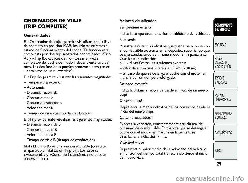 Abarth Punto 2015  Manual de Empleo y Cuidado (in Spanish) 29
Valores visualizados
Temperatura exterior
Indica la temperatura exterior al habitáculo del vehículo.
Autonomía
Muestra la distancia indicativa que puede recorrerse con
el combustible existente e