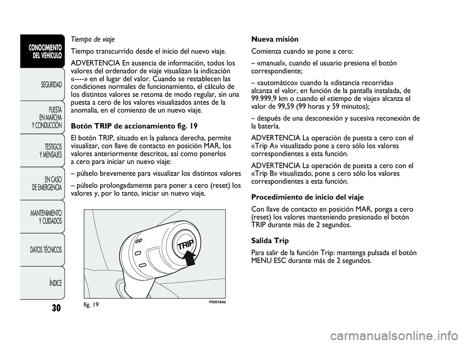 Abarth Punto 2013 Manual de Empleo y Cuidado (in Spanish) 30
F0U018Abfig. 19
Nueva misión
Comienza cuando se pone a cero:
– «manual», cuando el usuario presiona el botón
correspondiente;
– «automático» cuando la «distancia recorrida»
alcanza e Abarth Punto 2013 Manual de Empleo y Cuidado (in Spanish) 30
F0U018Abfig. 19
Nueva misión
Comienza cuando se pone a cero:
– «manual», cuando el usuario presiona el botón
correspondiente;
– «automático» cuando la «distancia recorrida»
alcanza e