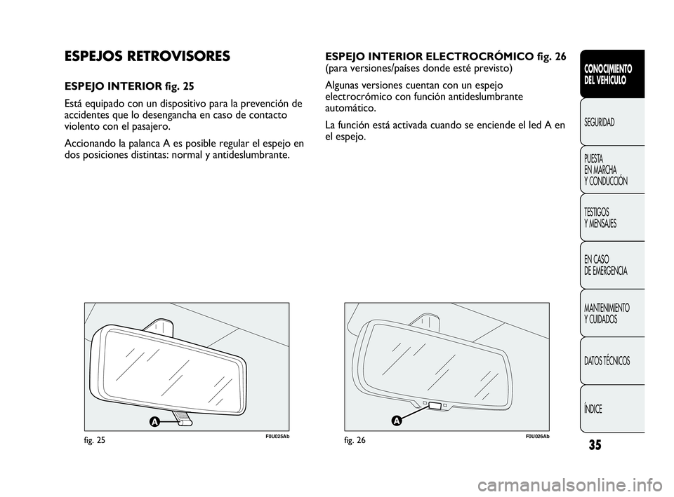 Abarth Punto 2013  Manual de Empleo y Cuidado (in Spanish) 35
CONOCIMIENTO
DEL VEHÍCULO
SEGURIDAD
PUESTA 
EN MARCHA 
Y CONDUCCIÓN
TESTIGOS
Y MENSAJES
EN CASO 
DE EMERGENCIA
MANTENIMIENTO
Y CUIDADOS
DATOS TÉCNICOS
ÍNDICE
ESPEJO INTERIOR ELECTROCRÓMICO fig